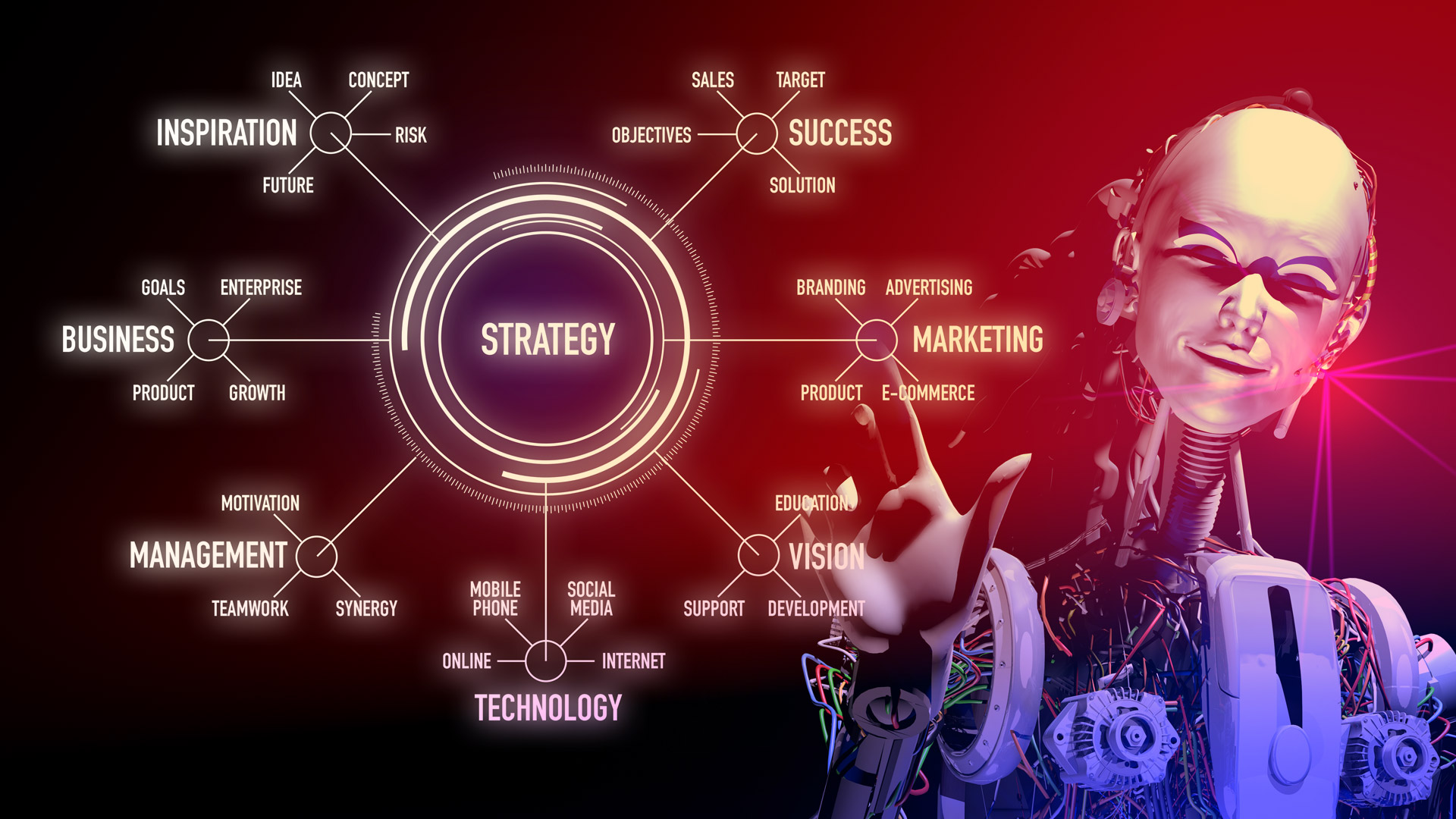 Top 4 AI Tools Every Marketer Should Know