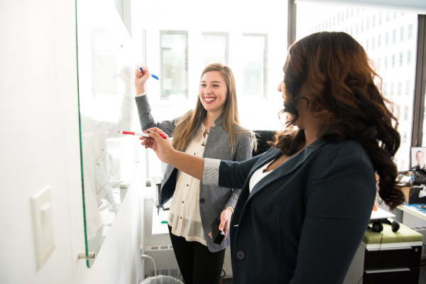 evaluate your internal operations