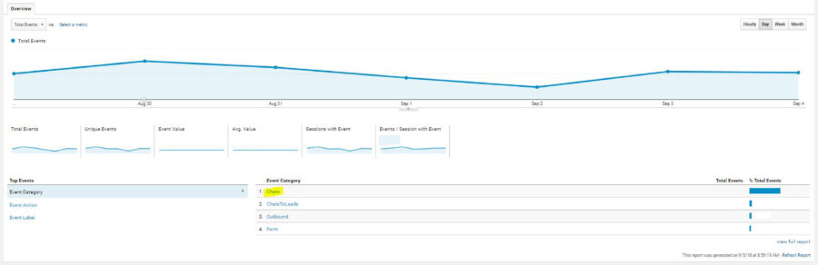 google analytics chat event 3