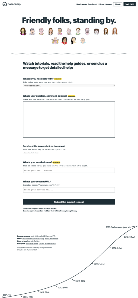 Basecamp Team Contact Page