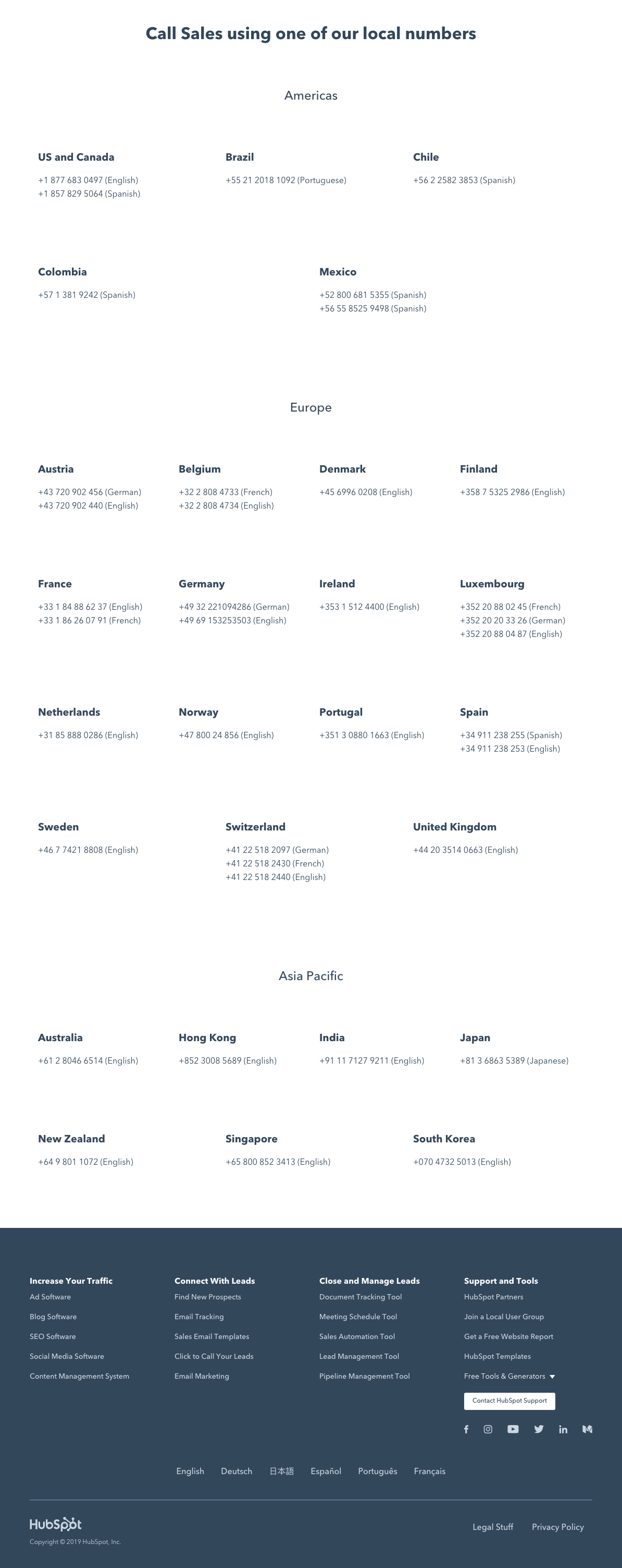 Hubspot Local Sales Numbers