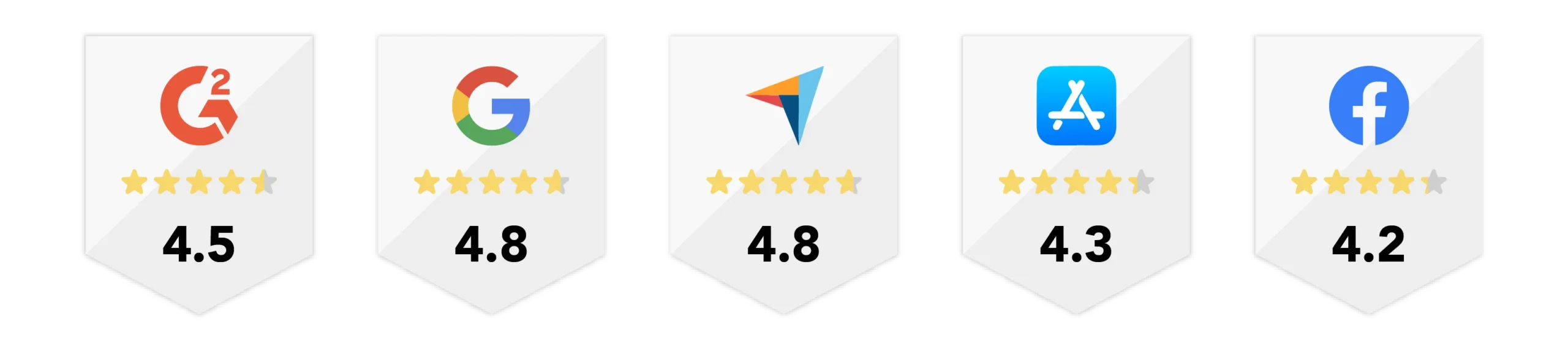 Blazeo WebsiteBadges Ratings